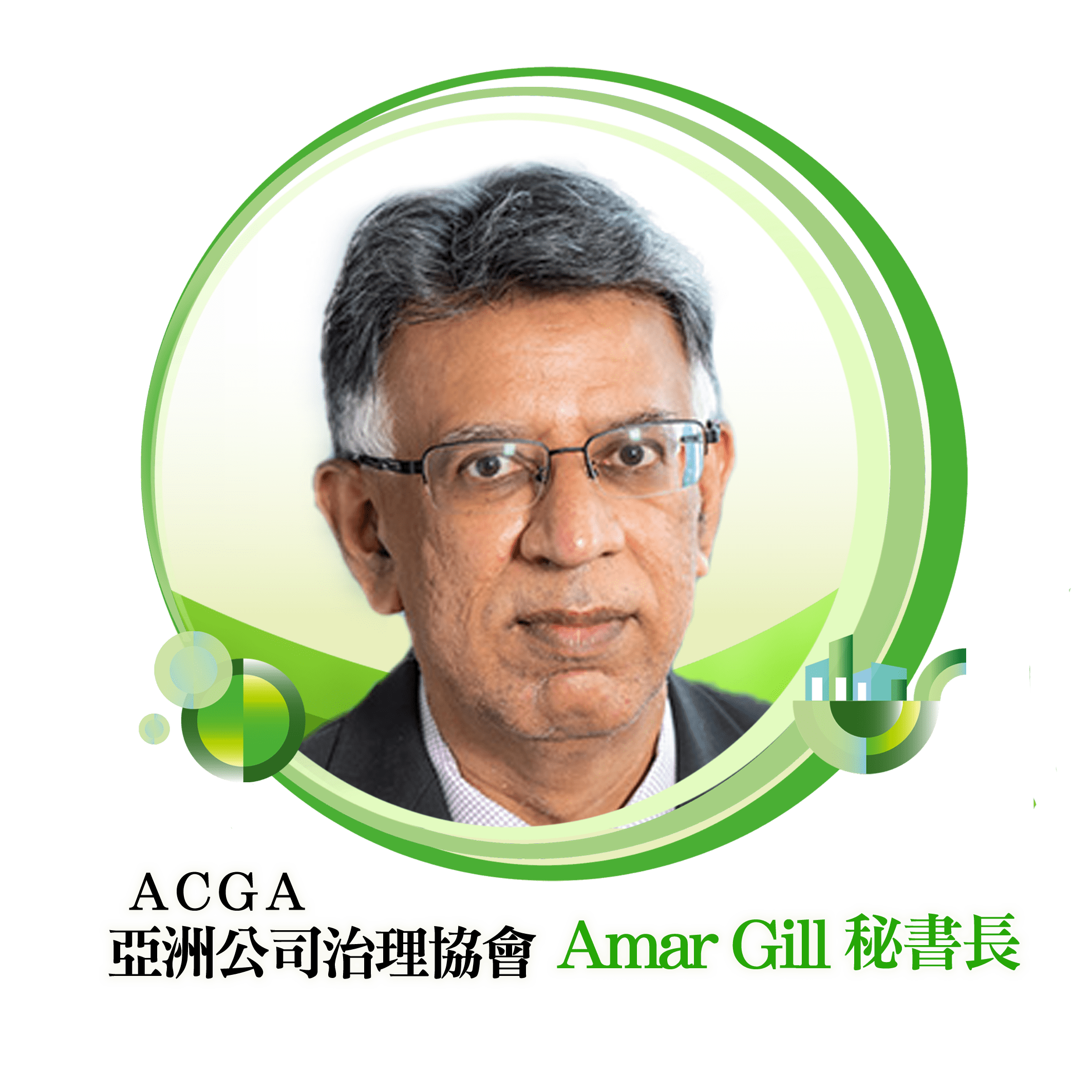 Amar